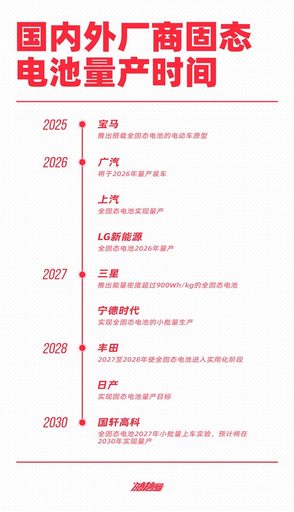 这玩意儿研发之难 连宁王都连声叫苦