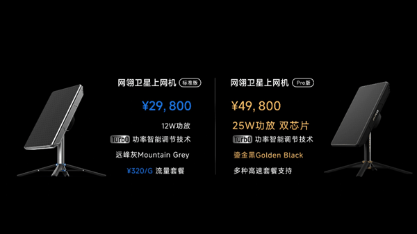 29800元起限量100台！中国首款民用卫星上网终端OneLinQ发布