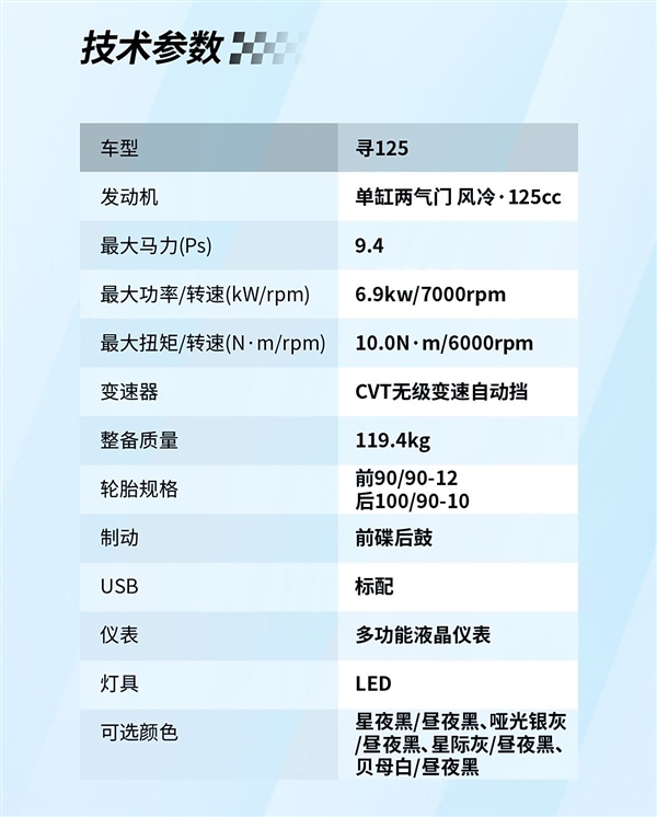 7480元起 钱江三款踏板摩托车上市：小排量超省油