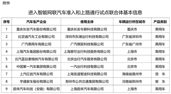 小鹏迎智驾女强人 来自阿里达摩院 网友：颜值担当