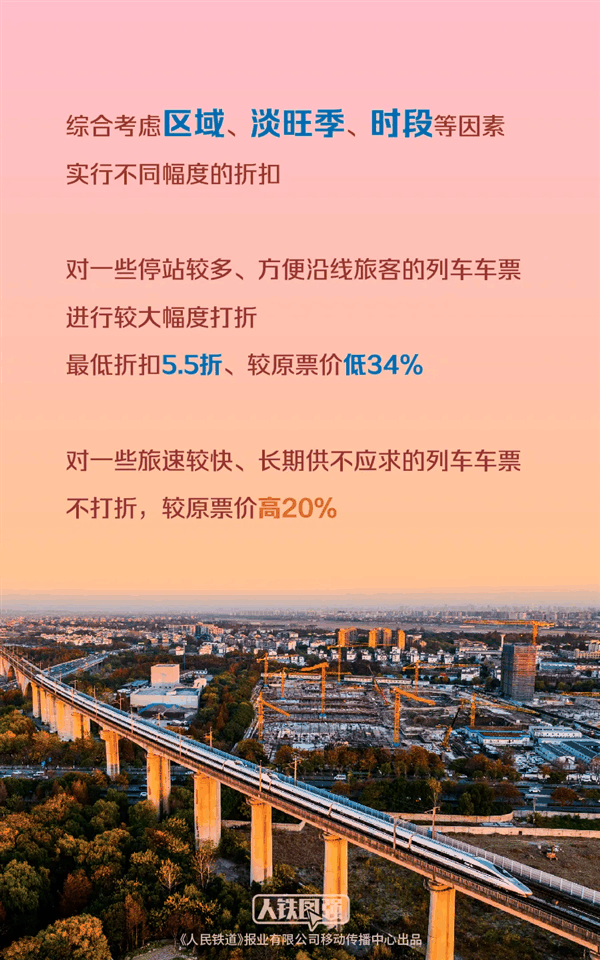 市场化票价开启！专家称高铁不具有垄断属性：有效约束运输企业的定价行为