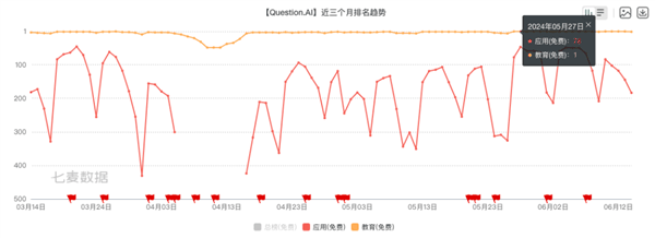 国内没了的补习班 跑去给老外补课了