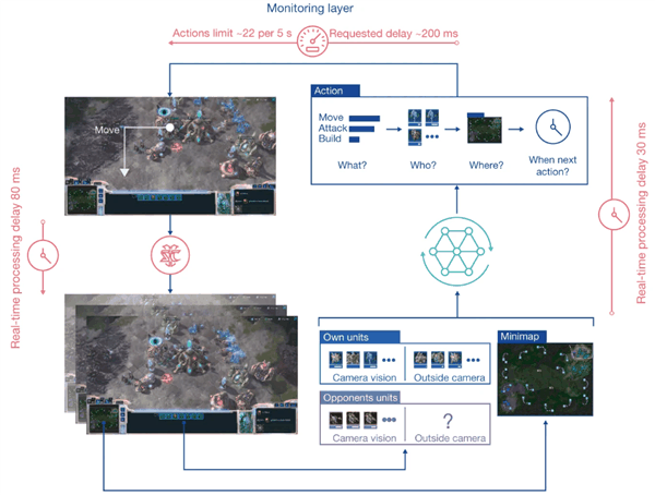 和AI谈恋爱是种什么体验 网友：太爽了 已上瘾