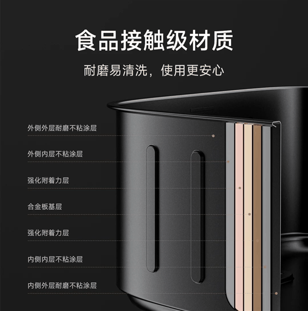 199元 小米发布米家空气炸锅N1 5L：轻松放下整只鸡