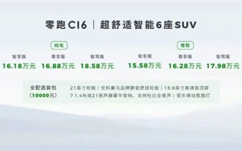 15.58万起！零跑6座SUV开卖 网友：把增程价格打下来了