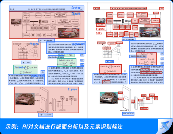 腾讯推出PDF识别神器：复杂文档解析准确率超98%