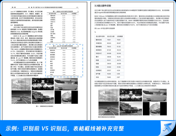 腾讯推出PDF识别神器：复杂文档解析准确率超98%