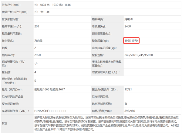 看完这个月的新车 我建议想买车的再等等