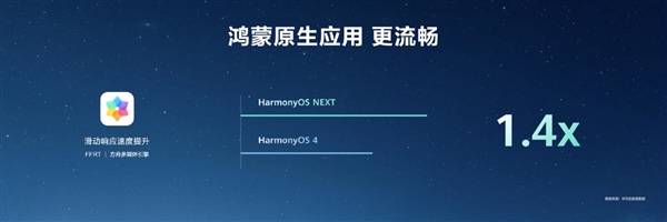 最高达鸿蒙HarmonyOS 4的6倍！HarmonyOS NEXT首次实现系统与应用联合深度优化