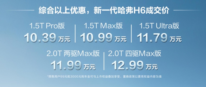 新一代哈弗H6正式上市   综合优惠后售价10.39万-12.99万元插图4