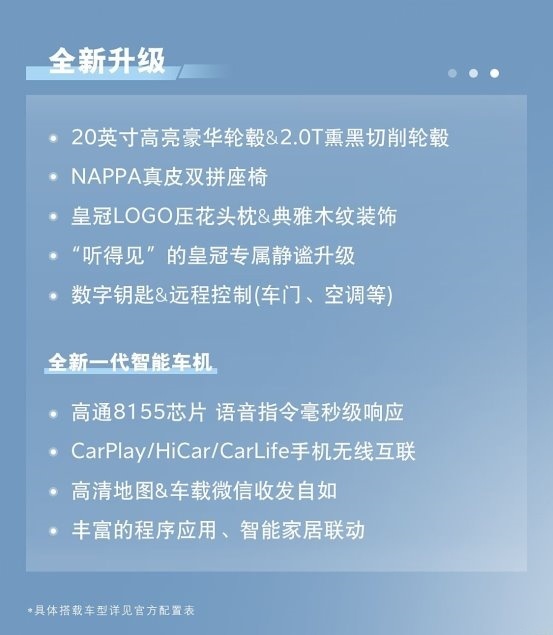 24款皇冠陆放，升级了个寂寞