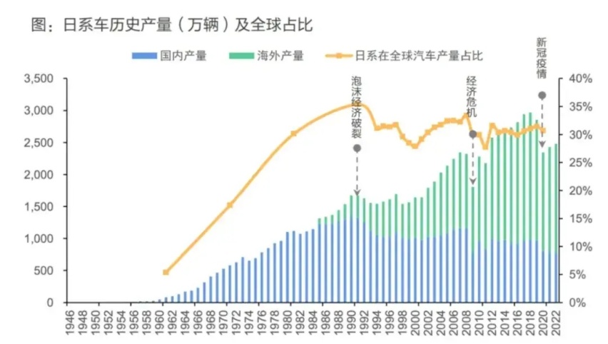 欧盟对中国电动汽车增加关税，中欧车企该当如何？