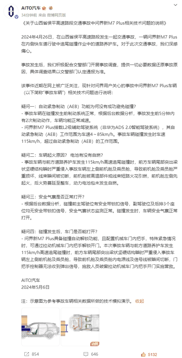 博主造谣问界M7山西运城事故三人被烧死：吉利高管点赞转发