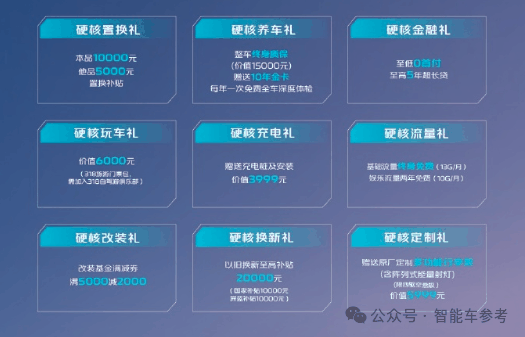 城市越野 长安深蓝G318拉萨上市：将CDC+空悬打到20万以下