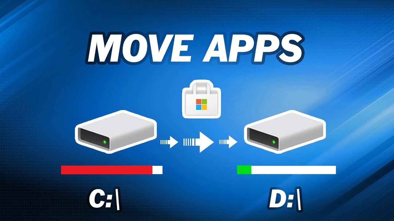 移动应用程序 move apps