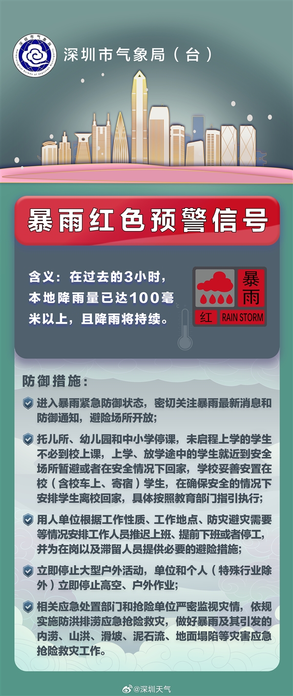 深圳进入暴雨紧急防御状态：请远离低洼易涝等危险区域