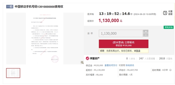 尾号6666666手机号起拍价113万：评估价值超过160万