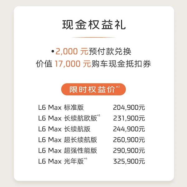 标配灵蜥底盘+四轮转向+激光雷达！智己L6调整车价：限时优惠1.5万