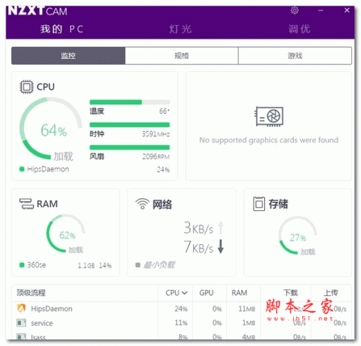 电脑怎么看cpu温度? Windows中查看CPU温的方法(软件和硬件)插图18