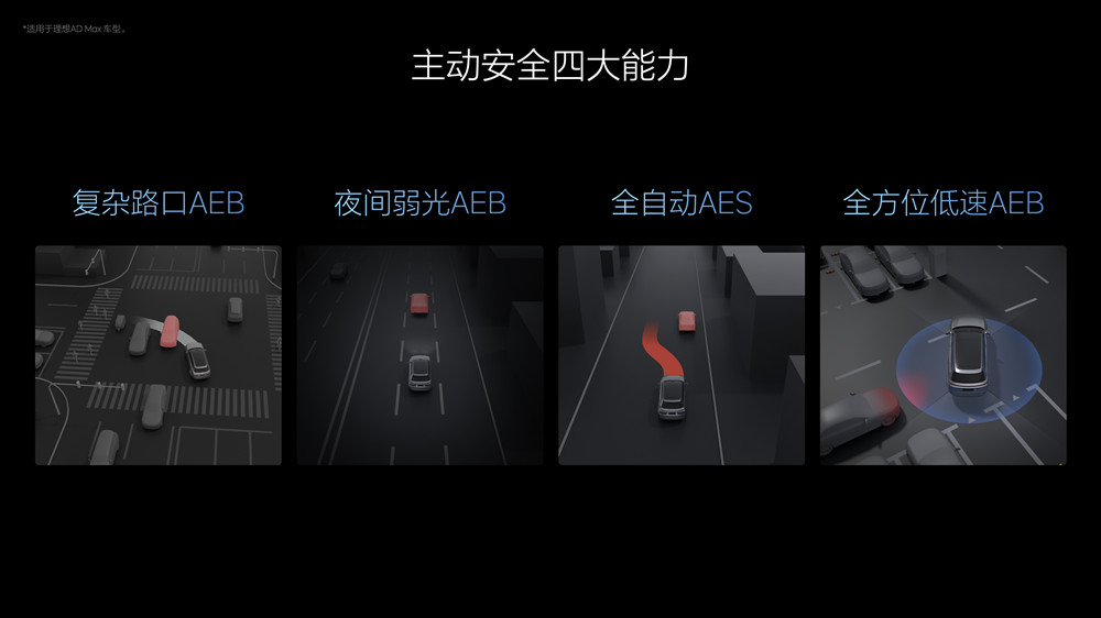 理想汽车7月内全量推送无图NOA 发布端到端+VLM全新自动驾驶技术架构插图2