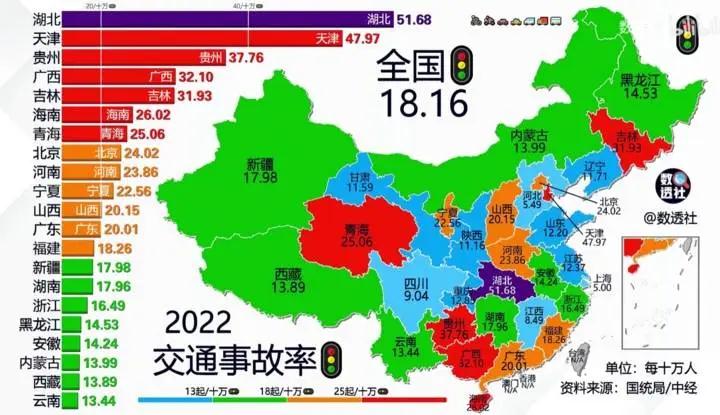 百度的萝卜快跑 ，会让1000万司机失业吗？插图6