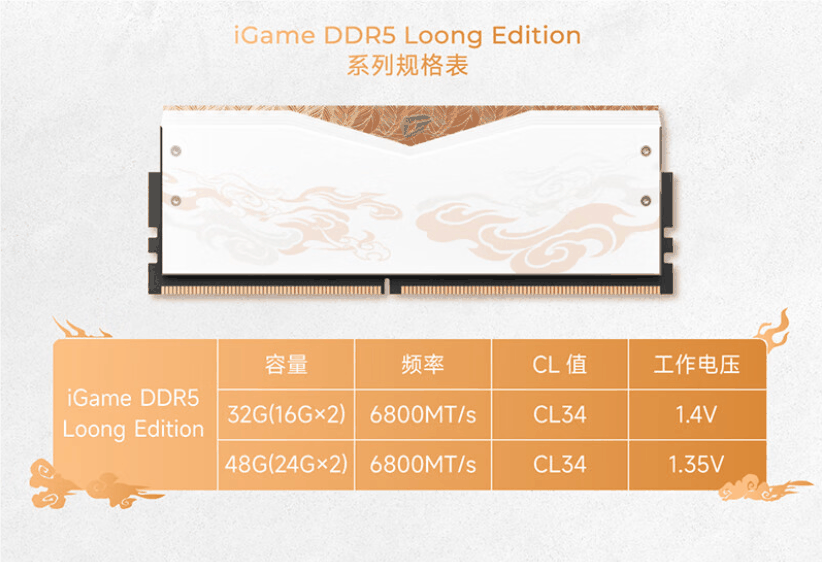 七彩虹推出 iGame 甲辰龙年限定内存，48GB DDR5 6800 套条 1399 元