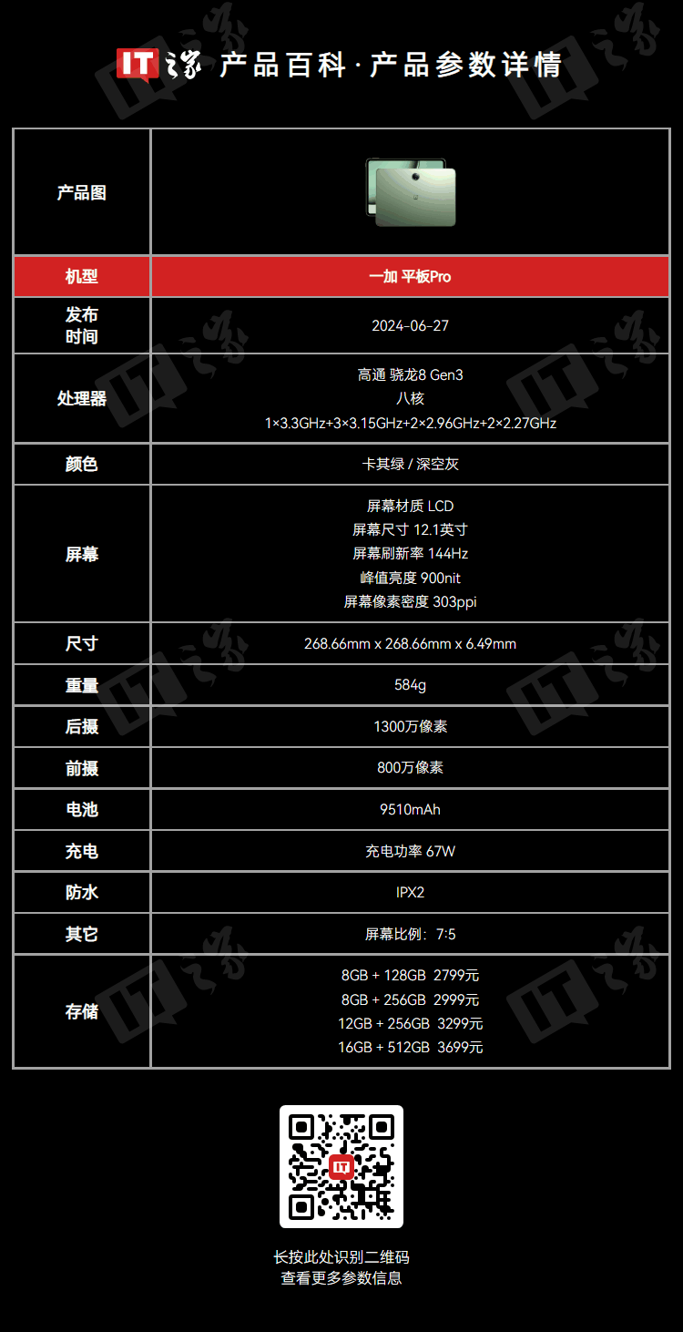 消息称 OPPO Pad 3 外观 / 规格与一加平板 Pro“完全一致”，可选金色 / 蓝色配色