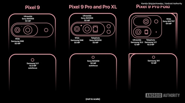 安卓旗舰教科书！谷歌Pixel 9系列前瞻：阵容空前