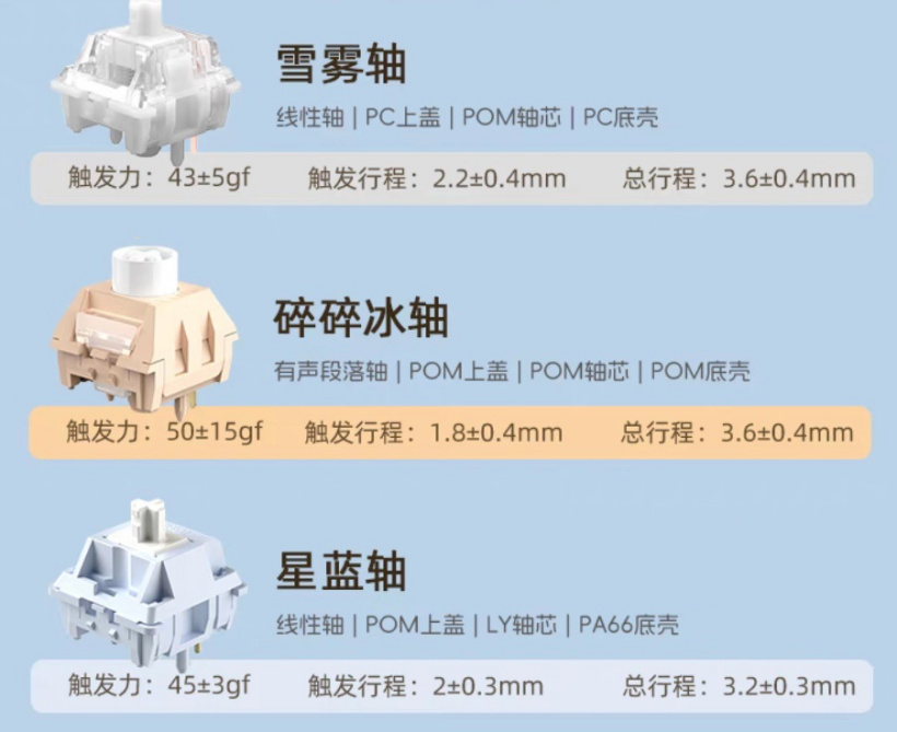 Gasket 结构 + 98% 配列：魔咖 K100 三模机械键盘 259 元首销