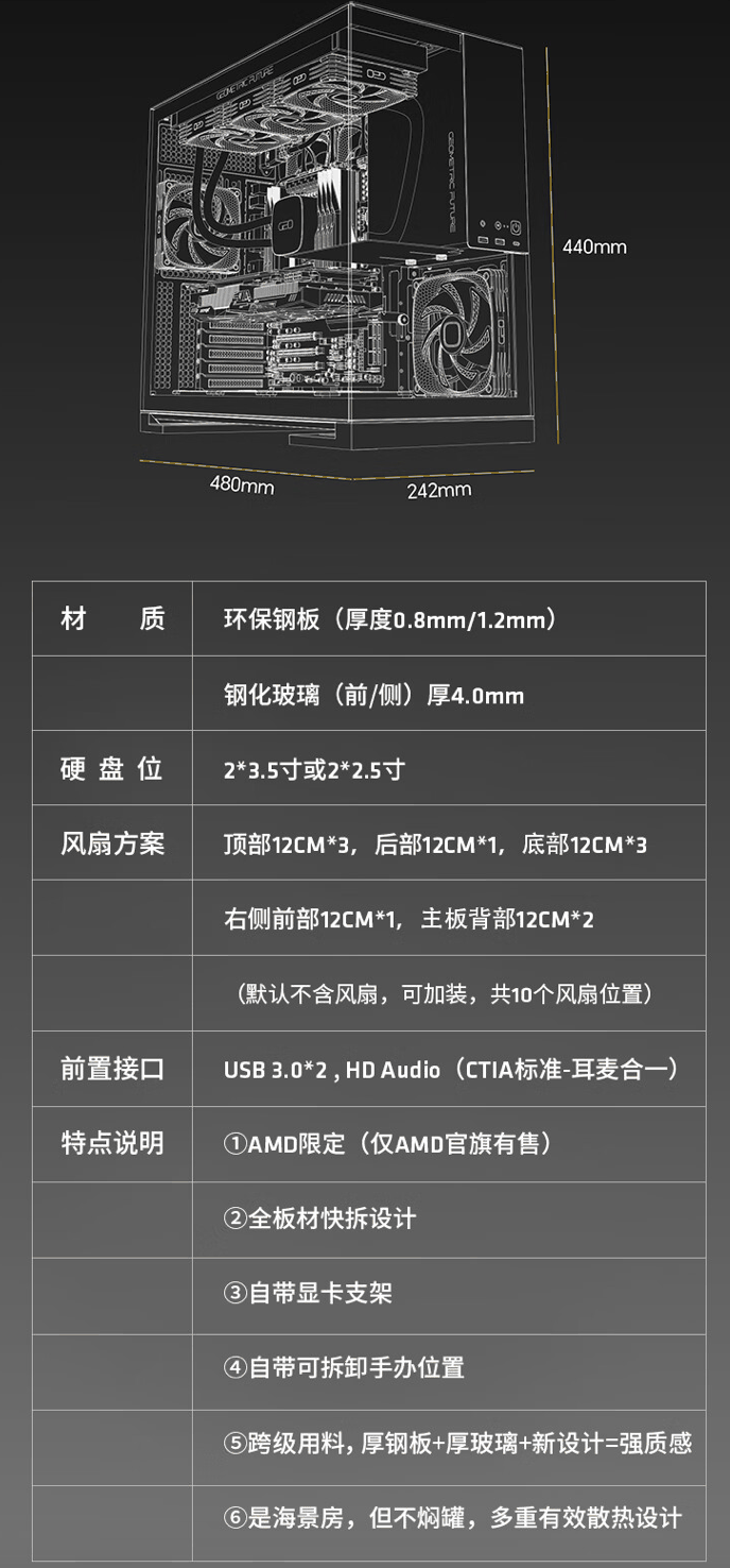 AMD AR-9 台式主机新增配置 8 月 8 日首销：锐龙 7 9700X + 32G + 1T + RTX4060Ti 售 7399 元