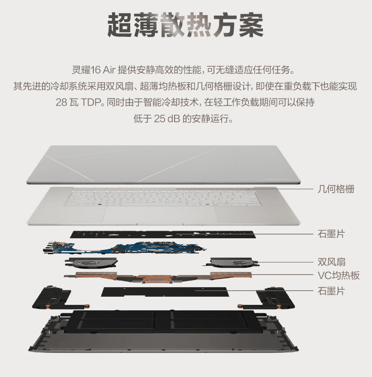 华硕灵耀 16 Air 笔记本国行开售：厚 1.1cm、锐龙 AI 9 HX370，首发 12999 元起