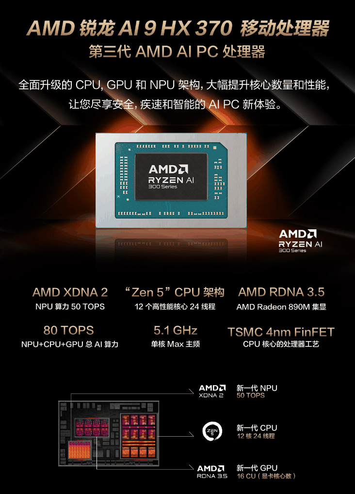 华硕 ProArt 创 16 2024 笔记本国行开售：锐龙 AI 9 HX370 + RTX 4060 / 4070，15999 元起