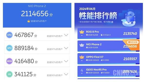  全新 NIO Phone 上手体验：家族式设计 依旧熟悉的纯净 