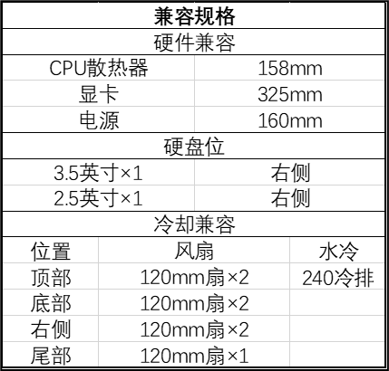 159 元，鑫谷 M-ATX 全视海景房机箱“无畏 W1”开售：滑玻固定设计、可选黑白双色