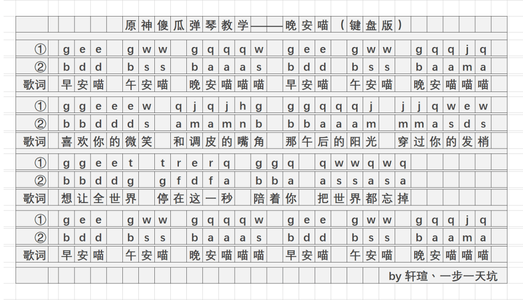 原神晚安喵琴谱