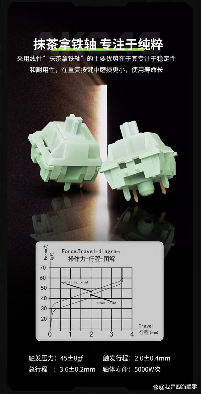 带10.1英寸触控屏幕的机械键盘你见过吗? 黑爵AKP846机械键盘测评插图36