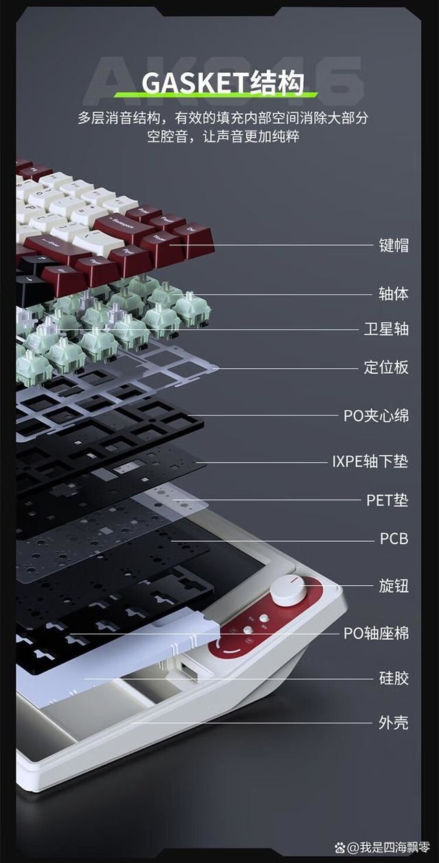 带10.1英寸触控屏幕的机械键盘你见过吗? 黑爵AKP846机械键盘测评插图46