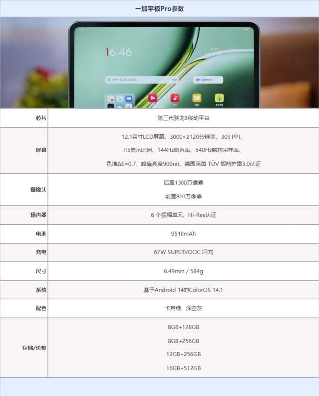 一加平板Pro值得入手吗 一加平板Pro全方位测评插图2