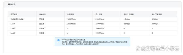 中兴巡天AX3000和AX3000 Pro+怎么选? 中兴路由器对比测评插图78