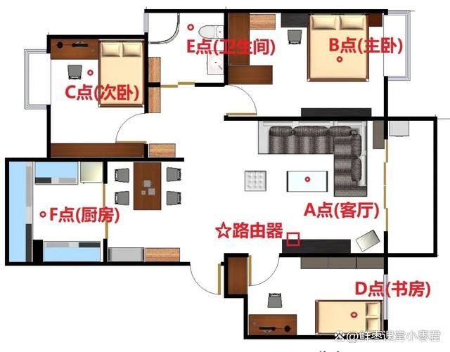 中兴巡天AX3000和AX3000 Pro+怎么选? 中兴路由器对比测评插图104