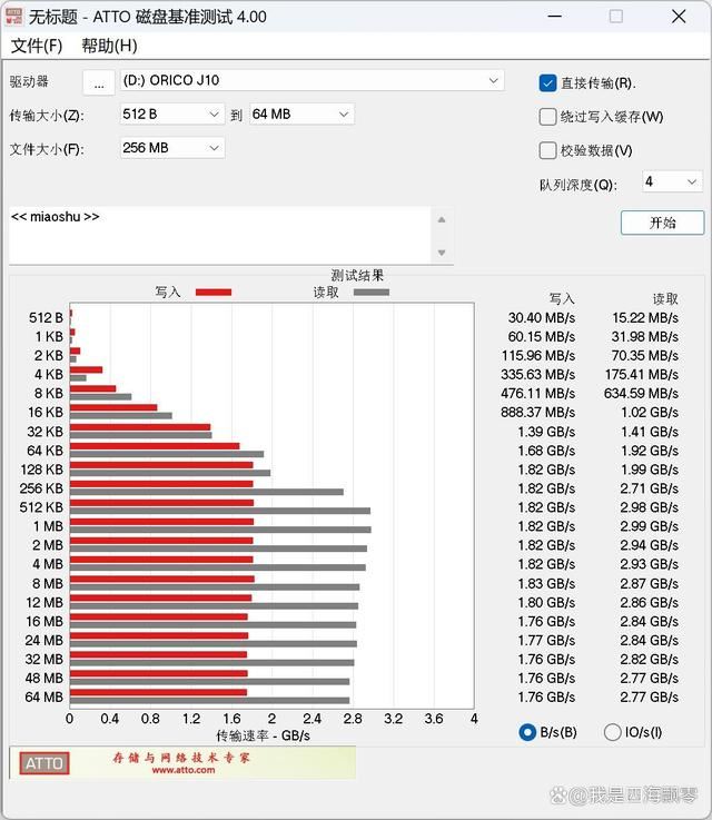 轻松实现老电脑性能翻倍! 奥睿科J10固态硬盘详细测评插图24