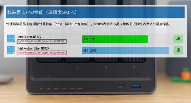 均衡且全面的强! 绿联私有云DX4600 Pro搭建家庭影院的详细教程插图26