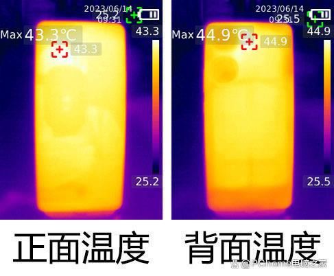 35℃室外满帧畅玩王者荣耀 iQOO Neo9S Pro+手机全面评测插图12