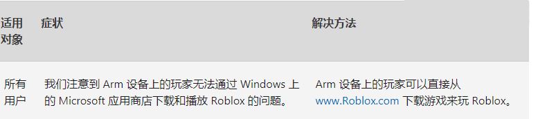 Win11 24H2七月更新补丁KB5040435今日发布: 附下载和完整更新日志插图2