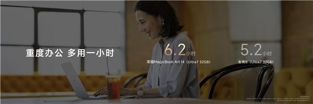 7999元起荣耀MagicBook Art 14笔记本发布:起更轻、更薄、更AI插图20