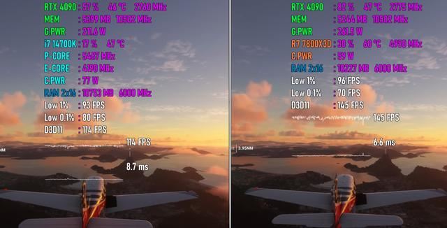 Core i7-14700K对比Ryzen 7 7800X3D怎么选? 游戏性能测评插图12