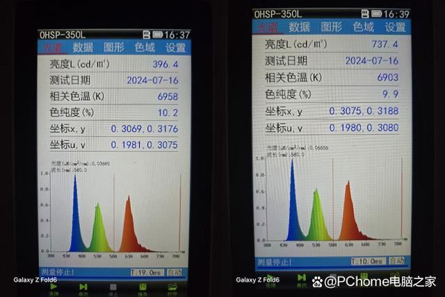 终极AI折叠屏 三星Galaxy Z Fold6手机详细评测插图14