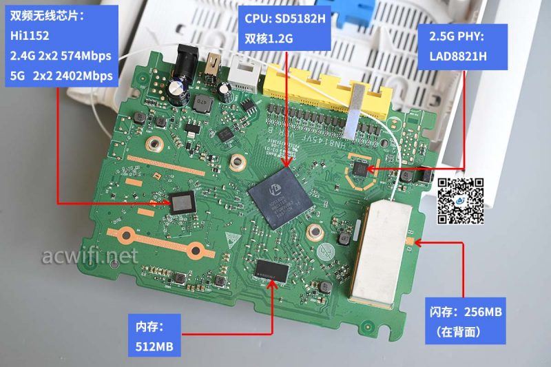 华为2.5G网口的光猫HN8145X6N拆机测评插图30