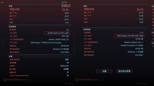 谁才是甜品级显卡? RTX 4060对比RX 6750 GRE 10G装机测评插图20