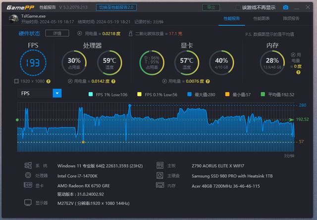 谁才是甜品级显卡? RTX 4060对比RX 6750 GRE 10G装机测评插图64